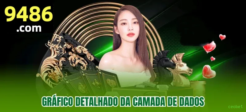 Ganhar e sacar na ceobet